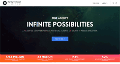 Desktop Screenshot of infinitesumltd.com